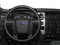 2014 Ford F-150 FX4 Pickup 4D 5 1/2 ft